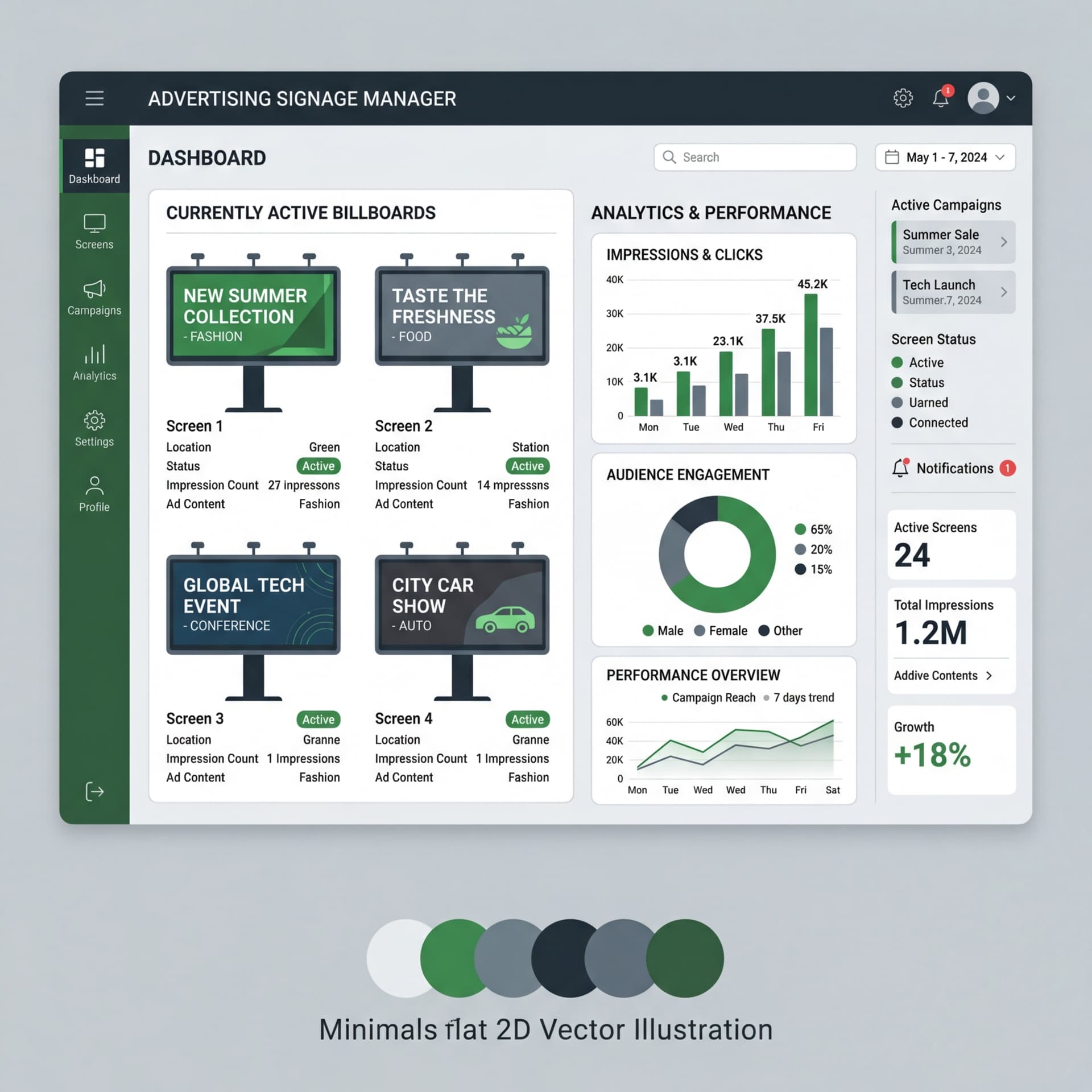 Advertising Signage Management