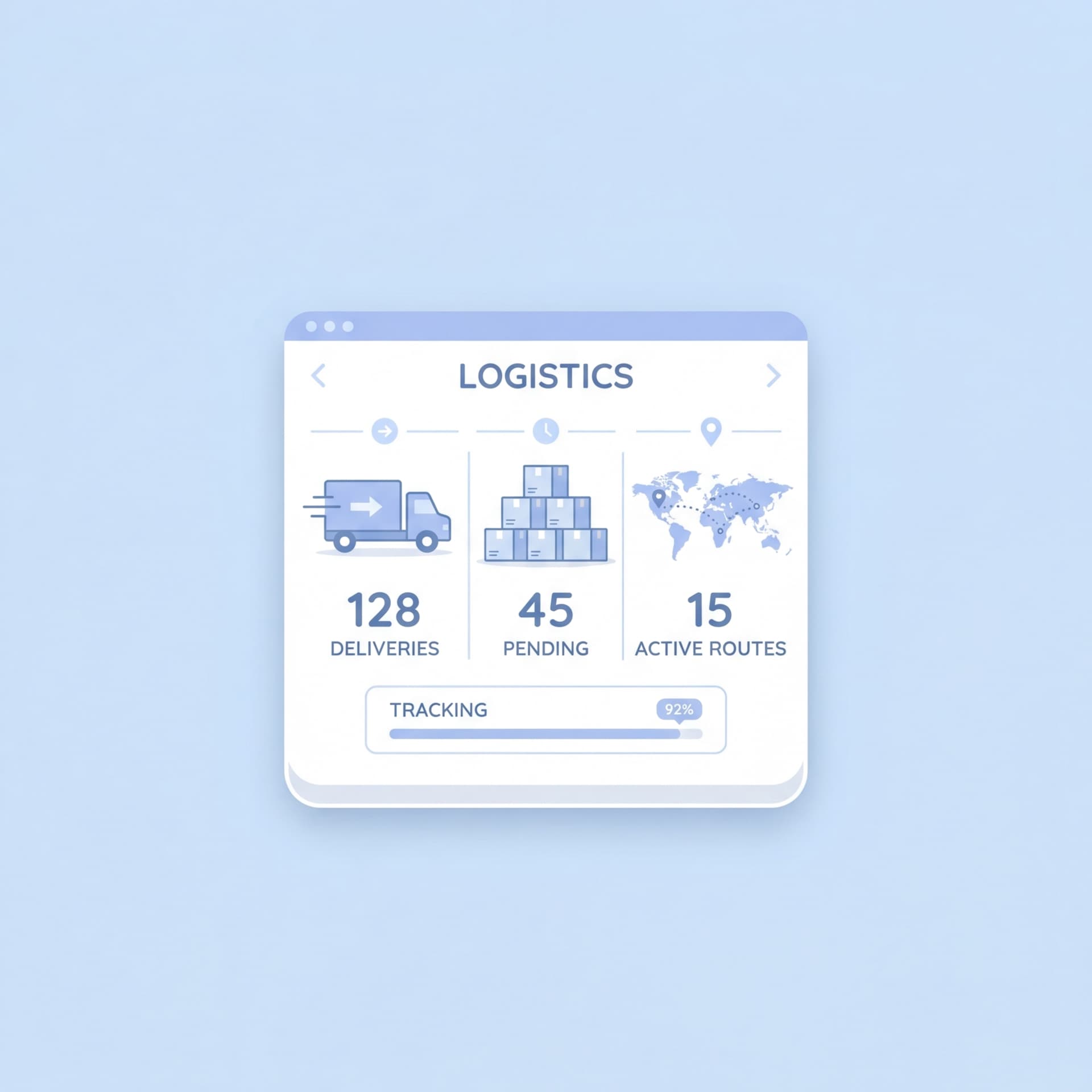 Shipping and Logistics Management